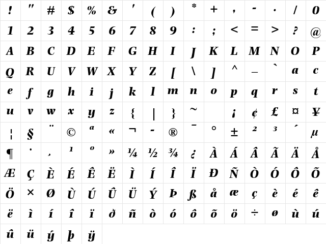 Photina MT Std Bold Italic Character Map
