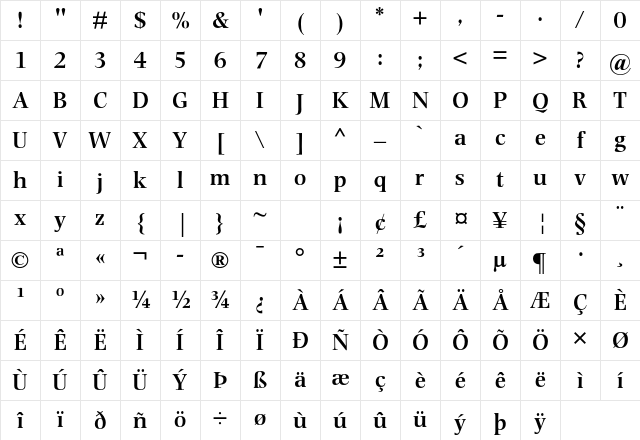 Photina MT Std Semibold Character Map