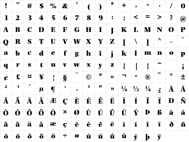 Photina MT Std Ultra Bold Character Map
