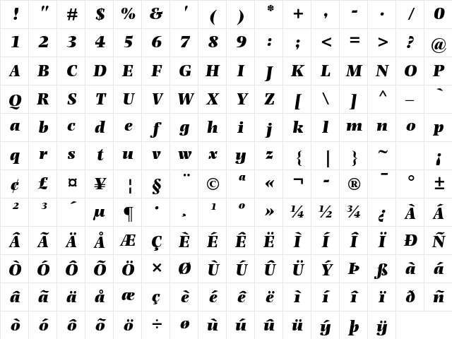 Photina MT Std Ultra Bold Italic Character Map