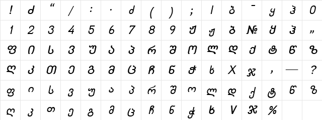 Kolkhety-ITV Bold Italic Character Map