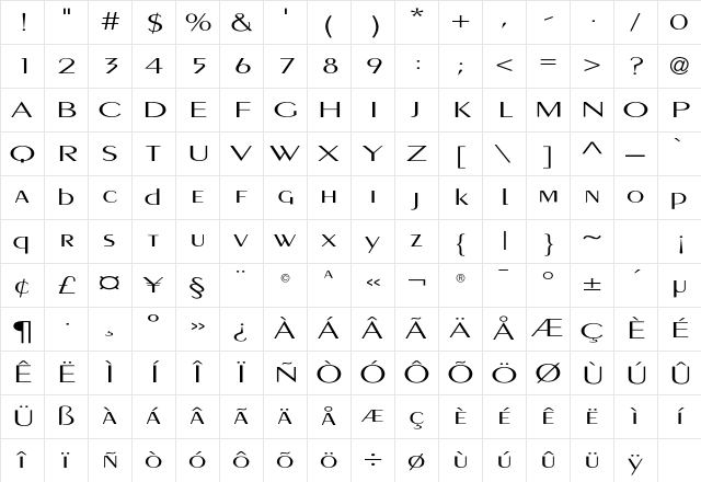 PigNoseTyp Regular Character Map