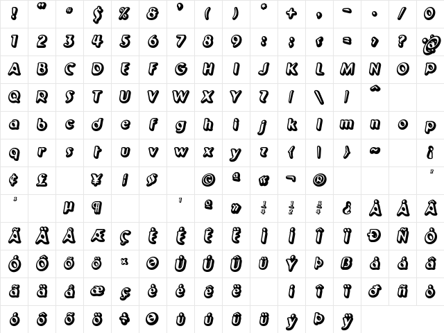 Pilot OuterSpace Character Map