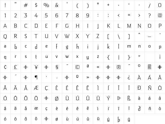 Pilsner Light Character Map