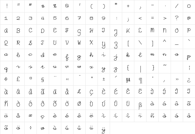 Pinnoccio Regular Character Map