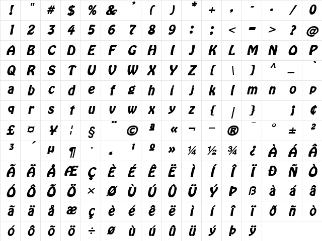 Bobo BoldItalic Character Map