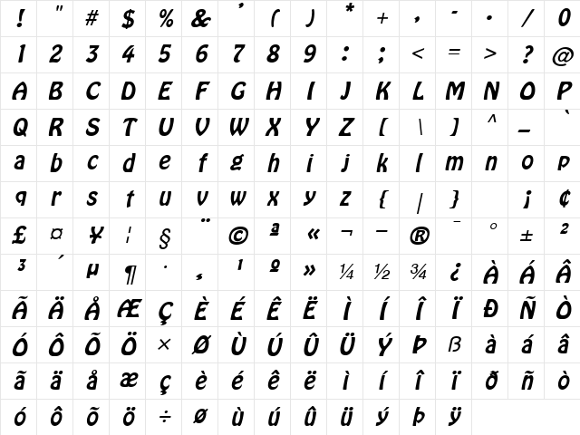 Bobo Italic Character Map