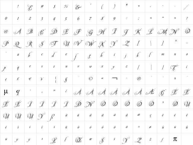 Pirouette LT Std Regular Character Map Pirouette LT Std Regular Character Map
