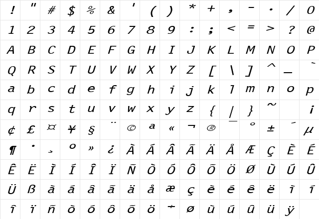 LetterGothicExtended Slanted Character Map