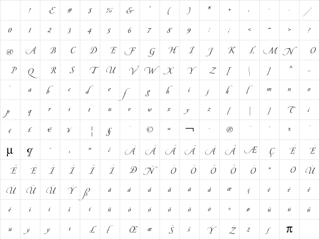 Pirouette LT Std Separate 1 Character Map Pirouette LT Std Separate 1 Character Map