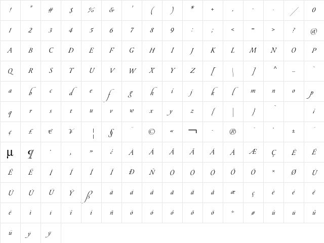 Pirouette LT Std Text Character Map Pirouette LT Std Text Character Map
