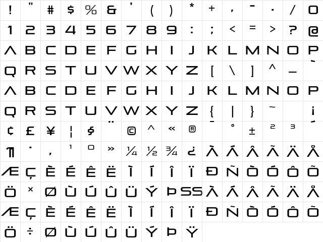 Pirulen Regular Character Map