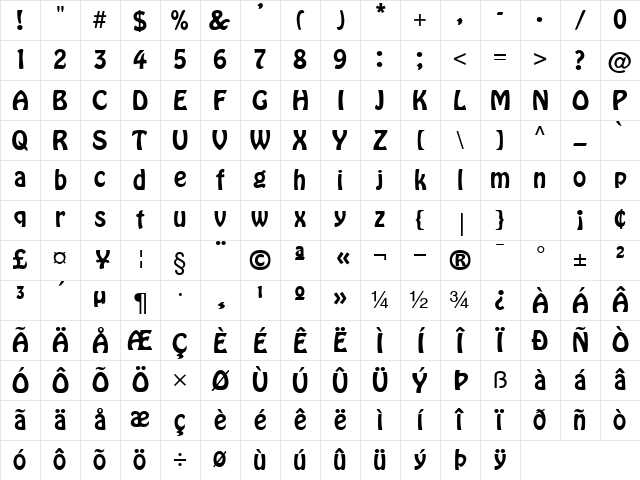 Bobo Normal Character Map