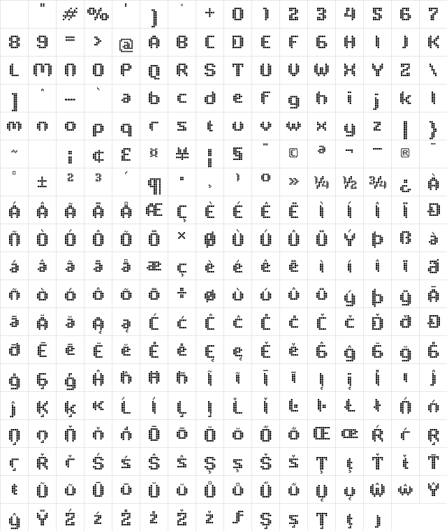 PIXELYA Trial Regular Character Map PIXELYA Trial Regular Character Map