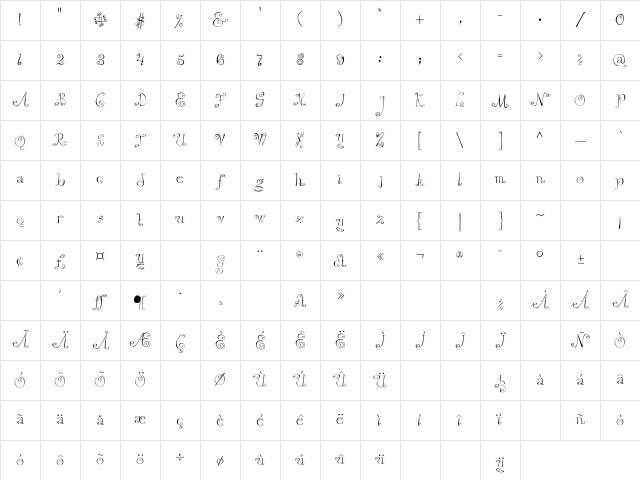 Pizzicato Regular Character Map