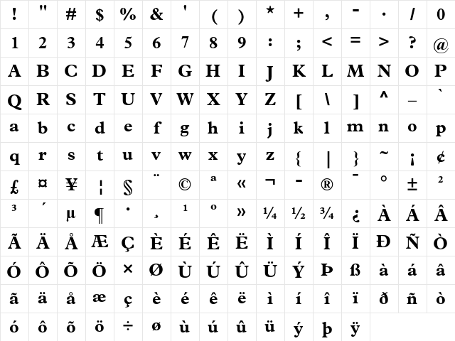Plantin Bold Character Map