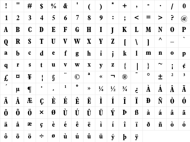 Plantin Bold Condensed Character Map
