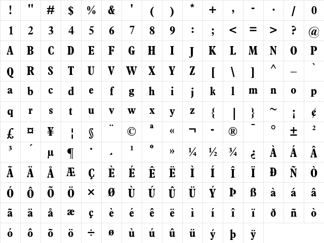 Plantin Bold Condensed Character Map