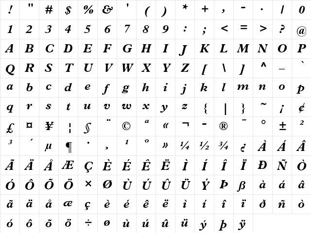 Plantin Bold Italic Character Map