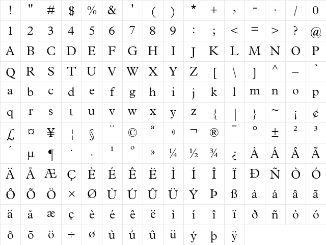 Plantin Light Character Map
