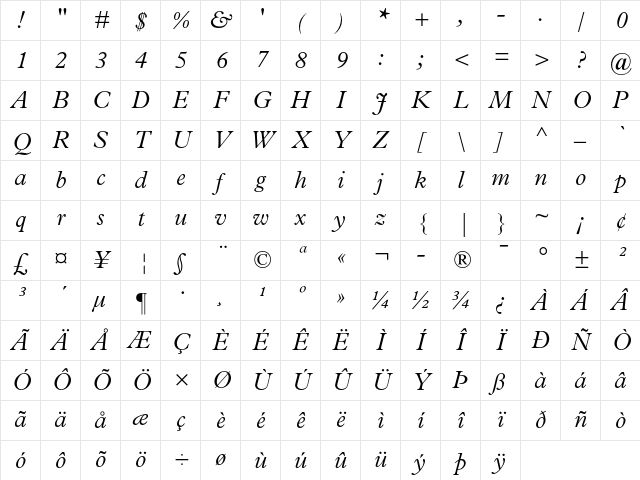 Plantin Light Italic Character Map