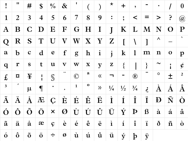 Plantin Semibold Character Map