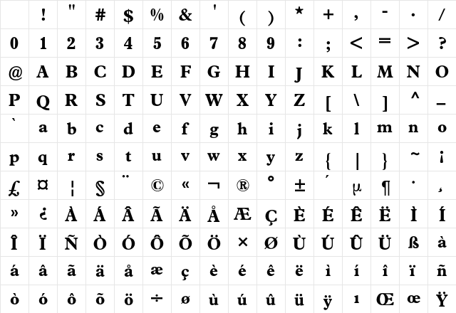 Plantin BQ Regular Character Map