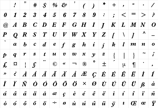 Plantin BQ Regular Character Map Plantin BQ Regular Character Map