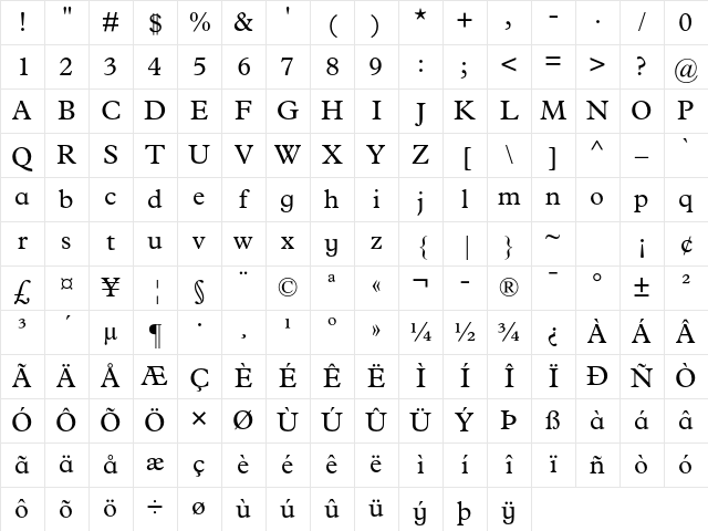 Plantin Infant MT Std Regular Character Map Plantin Infant MT Std Regular Character Map