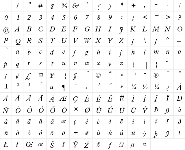 Plantin Std Italic Character Map Plantin Std Italic Character Map