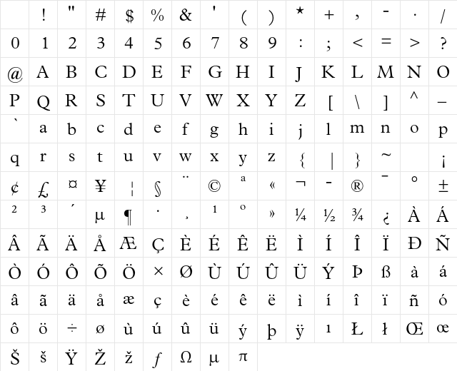 Plantin Std Light Character Map Plantin Std Light Character Map