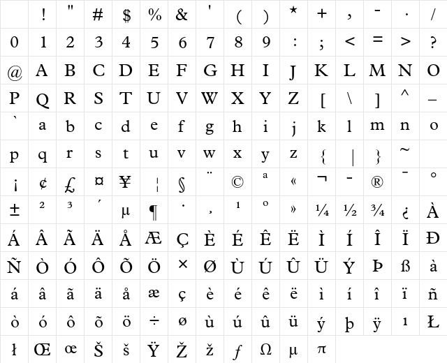 Plantin Std Regular Character Map Plantin Std Regular Character Map