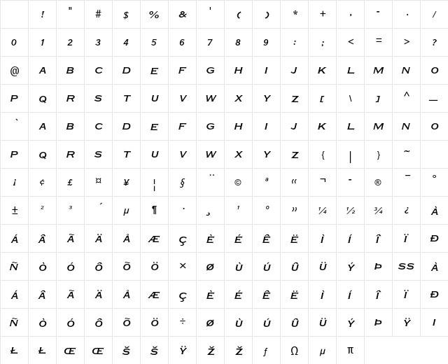 Plate Gt Four MT Std It Character Map