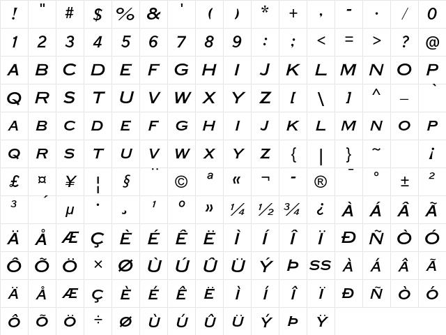 Plate Gt One Two MT Std It Character Map