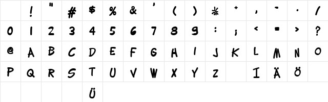 Lettering1 Weird Bold Character Map