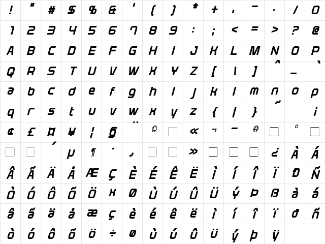Plavsky Condensed Bold Italic Character Map