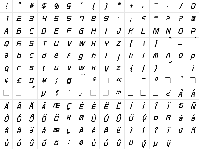Plavsky Condensed Italic Character Map