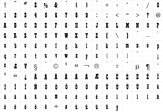 Playbill ICG Character Map