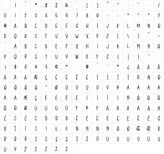 Playfull Regular Character Map