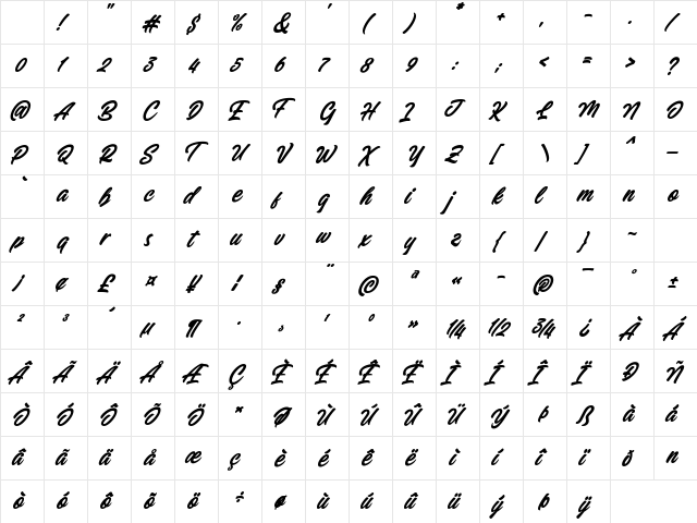 Letteris Regular Character Map