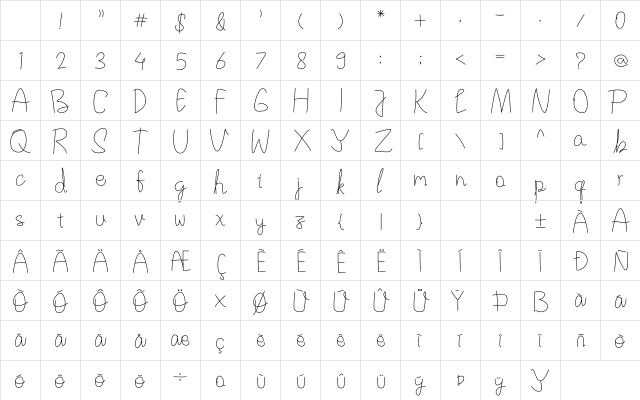 Pletoy Regular Character Map Pletoy Regular Character Map
