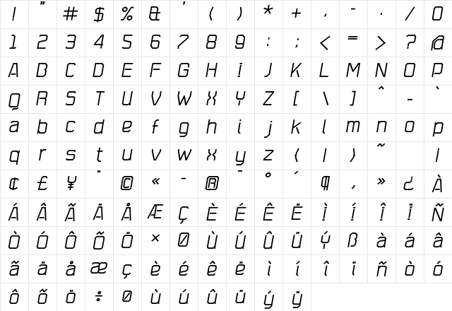 Plotta Bold Italic Character Map Plotta Bold Italic Character Map