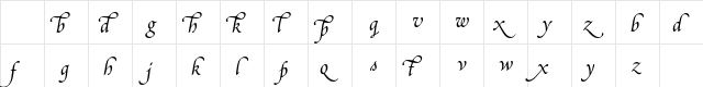 Poetica Supp Lowercase Alternates I Character Map Poetica Supp Lowercase Alternates I Character Map