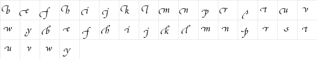 Poetica Supp Lowercase Beginnings I Character Map