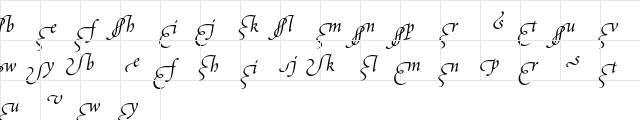 Poetica Supp Lowercase Beginnings II Character Map