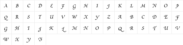 Poetica Supp Swash Capitals I Character Map