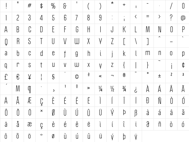 Politica Regular Character Map Politica Regular Character Map