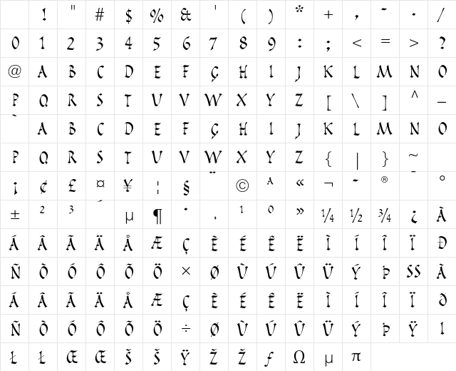 Pompeijana LT Std Roman Character Map Pompeijana LT Std Roman Character Map
