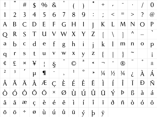 Pompei Std Light Character Map