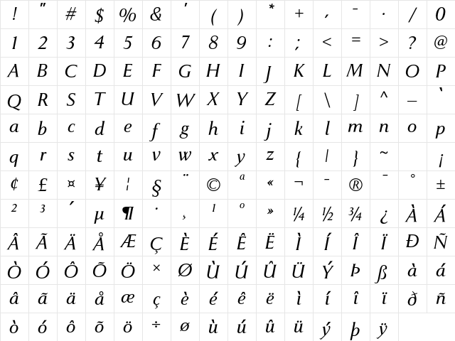Pompei Std Light Italic Character Map